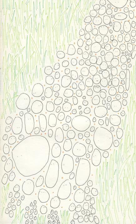 Footprint